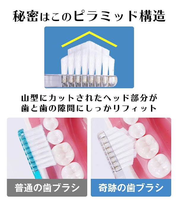 Ameba Mailmaga 7 アベマショッピング Abema公式通販アベショピ 買えるアベマ