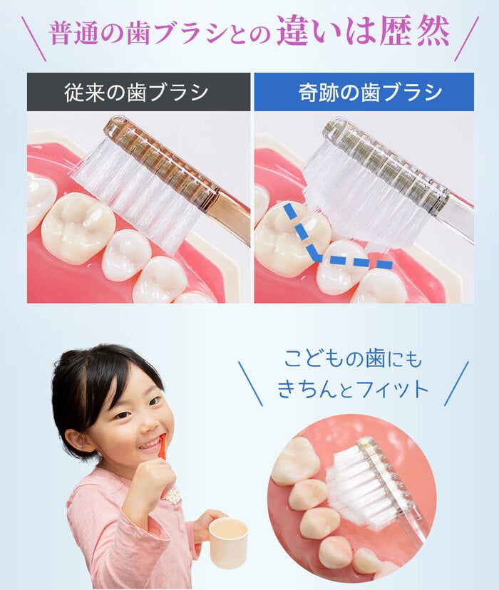 なお子先生sunoow歯磨き ジェル[1〜2人用] | eesppsantarosacusco.edu.pe